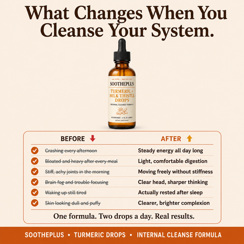 SOOTHEPLUS - TURMERIC + MILK THISTLE DROPS TO CLEANSE YOUR LIVER