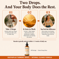 SOOTHEPLUS - TURMERIC + MILK THISTLE DROPS TO CLEANSE YOUR LIVER
