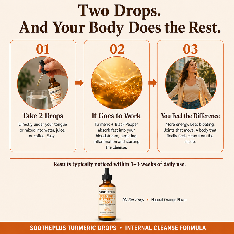 SOOTHEPLUS - TURMERIC + MILK THISTLE DROPS TO CLEANSE YOUR LIVER