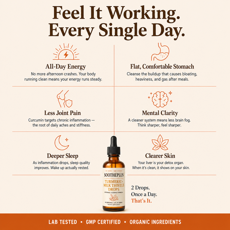 SOOTHEPLUS - TURMERIC + MILK THISTLE DROPS TO CLEANSE YOUR LIVER
