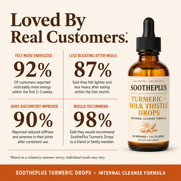 SOOTHEPLUS - TURMERIC + MILK THISTLE DROPS TO CLEANSE YOUR LIVER